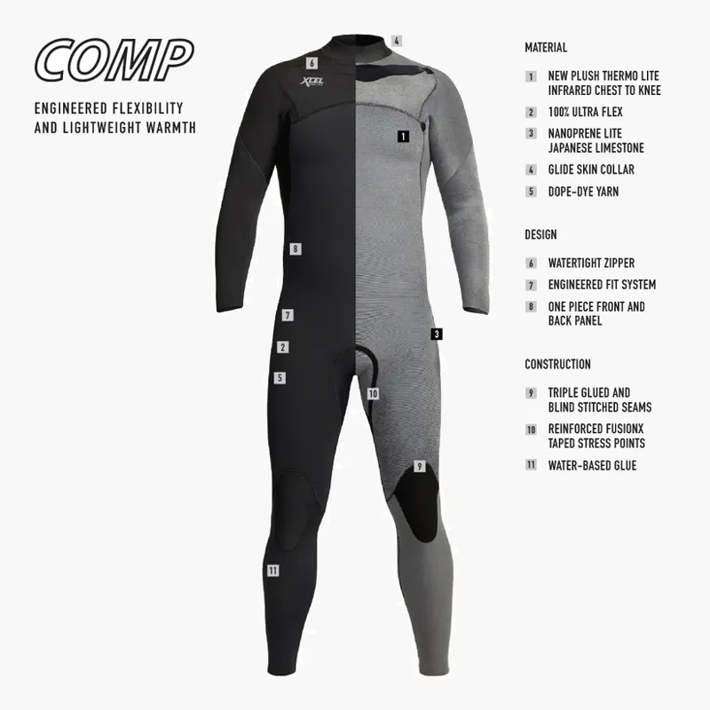 Xcel Mens Comp 3/2 Chest Zip 2023 Wetsuit Black-3